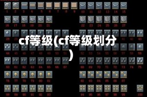cf等级(cf等级划分)