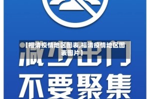 【福清疫情地区图表,福清疫情地区图表图片】