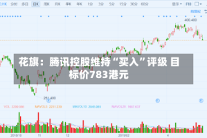 花旗：腾讯控股维持“买入”评级 目标价783港元