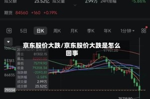 京东股价大跌/京东股价大跌是怎么回事