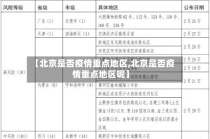 【北京是否疫情重点地区,北京是否疫情重点地区呢】