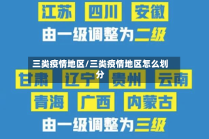 三类疫情地区/三类疫情地区怎么划分