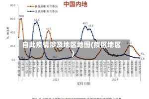 自此疫情涉及地区地图(疫区地区)