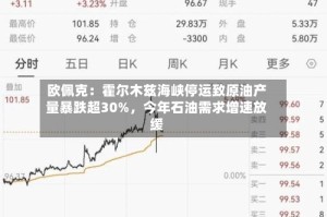 欧佩克：霍尔木兹海峡停运致原油产量暴跌超30%，今年石油需求增速放缓
