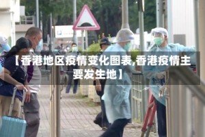 【香港地区疫情变化图表,香港疫情主要发生地】