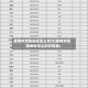 疫情中风险地区怎么划分(疫情中风险地区怎么划分标准)