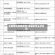 赤峰地区新增疫情/赤峰疫情实时动态