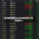 收评|国内期货主力合约跌多涨少 瓶片跌超5%