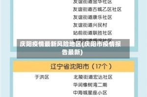 庆阳疫情最新风险地区(庆阳市疫情报告最新)