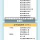 庆阳疫情最新风险地区(庆阳市疫情报告最新)