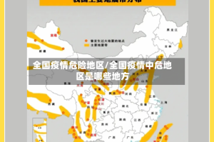 全国疫情危险地区/全国疫情中危地区是哪些地方