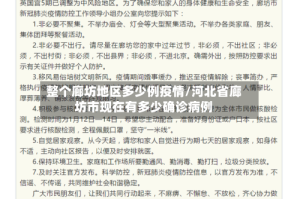 整个廊坊地区多少例疫情/河北省廊坊市现在有多少确诊病例