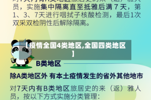 【疫情全国4类地区,全国四类地区】