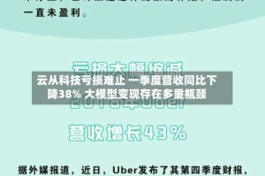 云从科技亏损难止 一季度营收同比下降38% 大模型变现存在多重瓶颈
