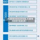 【天津疫情风险地区查询表,天津疫情风险划分区县名单】