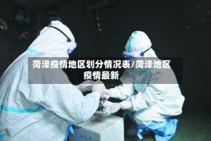菏泽疫情地区划分情况表/菏泽地区疫情最新