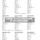 今日教程“微乐怎么让系统给你发好牌”附开挂脚本详细教程