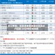 长江有色：现货消费孱弱高价采买乏力压制 20日锌价或续跌