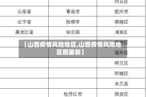 【山西疫情风险地区,山西疫情风险地区图最新】