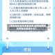 【疫情地区回去报备流程,疫情地区回去报备流程是什么】