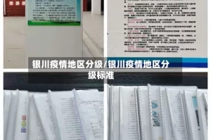 银川疫情地区分级/银川疫情地区分级标准