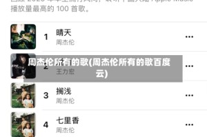 周杰伦所有的歌(周杰伦所有的歌百度云)