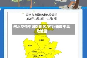 河北疫情中风险地区/河北新增中风险地区