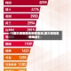 【重大疫情发生地区查询,重大疫情区有哪些】