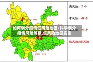 如何划分疫情低风险地区/科学划分疫情风险等级,低风险地区实施