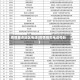 疫情重点地区电话(疫情相关电话号码)