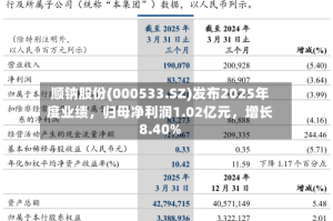 顺钠股份(000533.SZ)发布2025年度业绩，归母净利润1.02亿元，增长8.40%