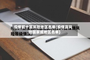 疫情前十高风险地区名单(疫情高风险国家或地区名单)