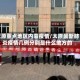 太原重点地区内蒙疫情/太原最新肺炎疫情几例分别是什么地方的