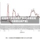 近来哪个地区疫情严重(近来哪些地方疫情比较严重)