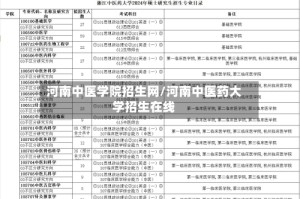 河南中医学院招生网/河南中医药大学招生在线