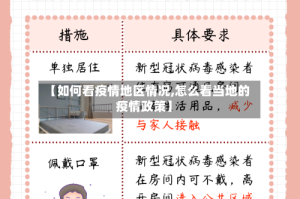 【如何看疫情地区情况,怎么看当地的疫情政策】