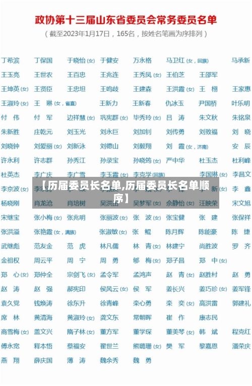 【历届委员长名单,历届委员长名单顺序】-第2张图片