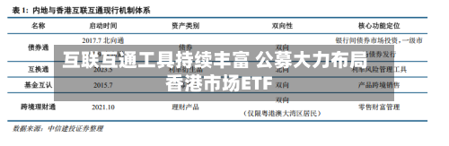 互联互通工具持续丰富 公募大力布局香港市场ETF-第1张图片