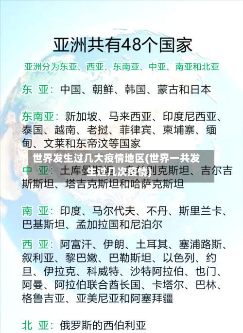 世界发生过几大疫情地区(世界一共发生过几次疫情)-第1张图片