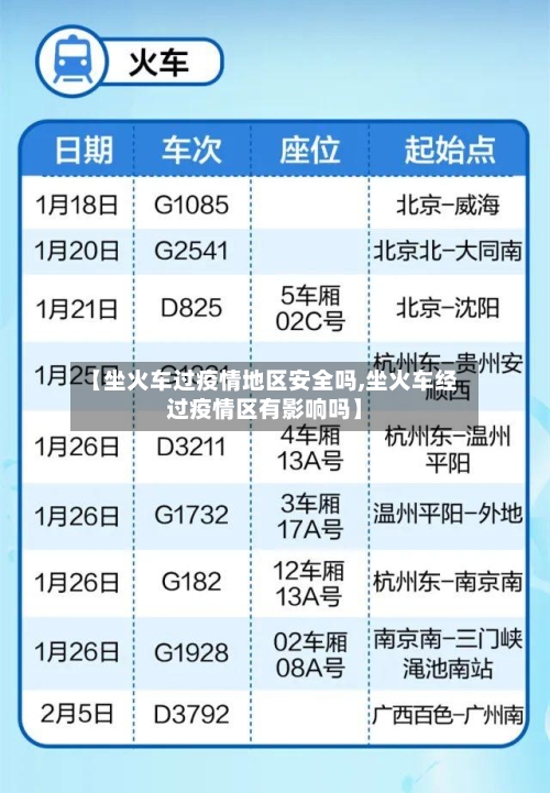 【坐火车过疫情地区安全吗,坐火车经过疫情区有影响吗】-第1张图片