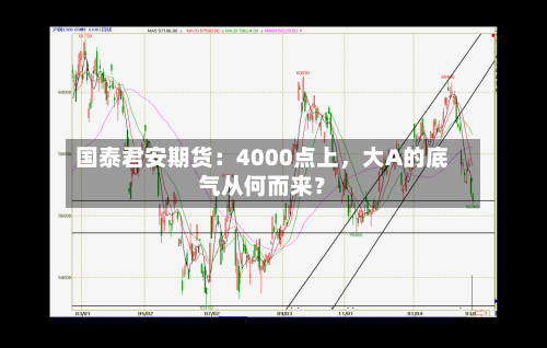 国泰君安期货：4000点上	，大A的底气从何而来？-第1张图片