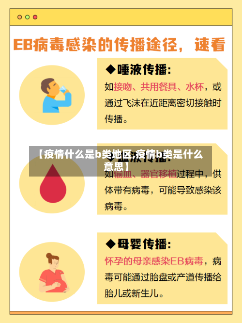 【疫情什么是b类地区,疫情b类是什么意思】-第2张图片