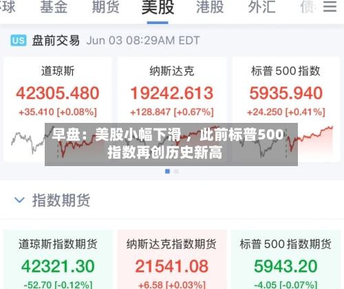 早盘：美股小幅下滑 ，此前标普500指数再创历史新高-第1张图片