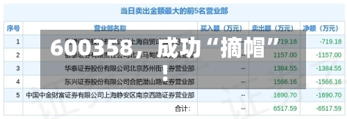 600358，成功“摘帽”！-第3张图片