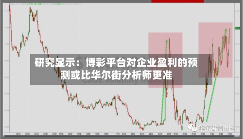 研究显示：博彩平台对企业盈利的预测或比华尔街分析师更准-第1张图片