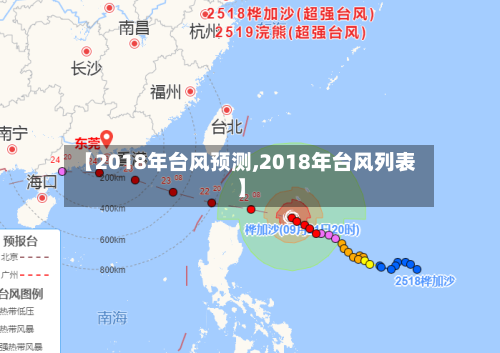【2018年台风预测,2018年台风列表】-第2张图片