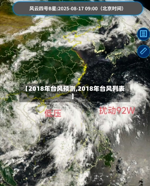【2018年台风预测,2018年台风列表】-第1张图片