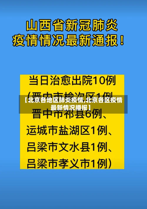 【北京各地区肺炎疫情,北京各区疫情最新情况播报】-第1张图片