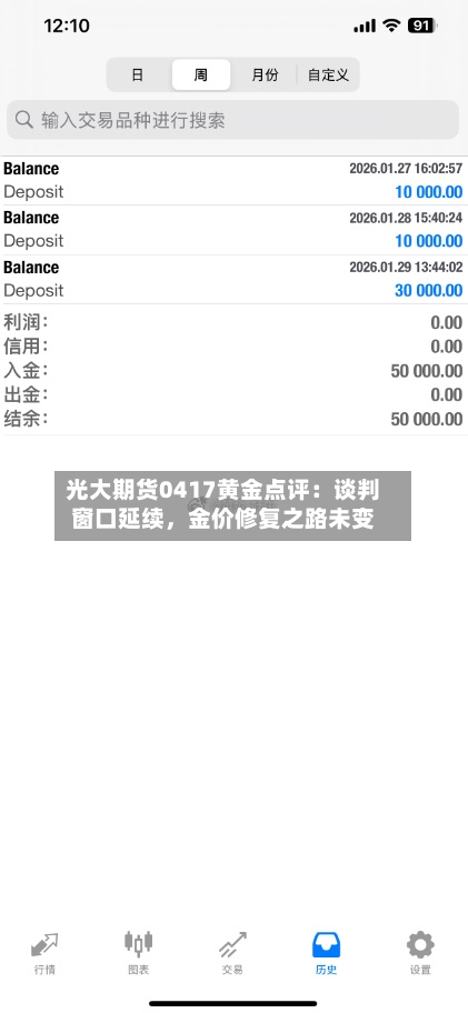 光大期货0417黄金点评：谈判窗口延续，金价修复之路未变-第2张图片