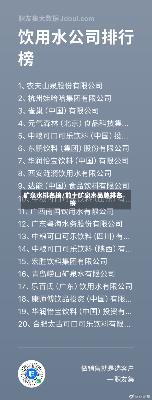 矿泉水排名榜/前十矿泉水品牌排名榜-第1张图片